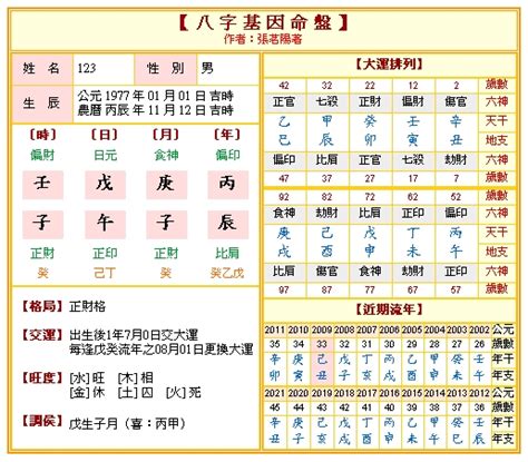 2024免費算命|2024最準確八字計算器